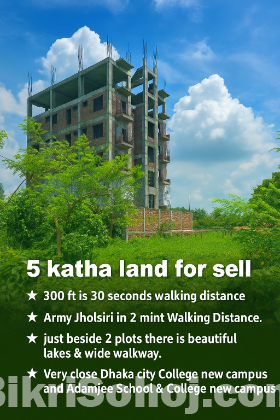 Land Sale in Purbachal